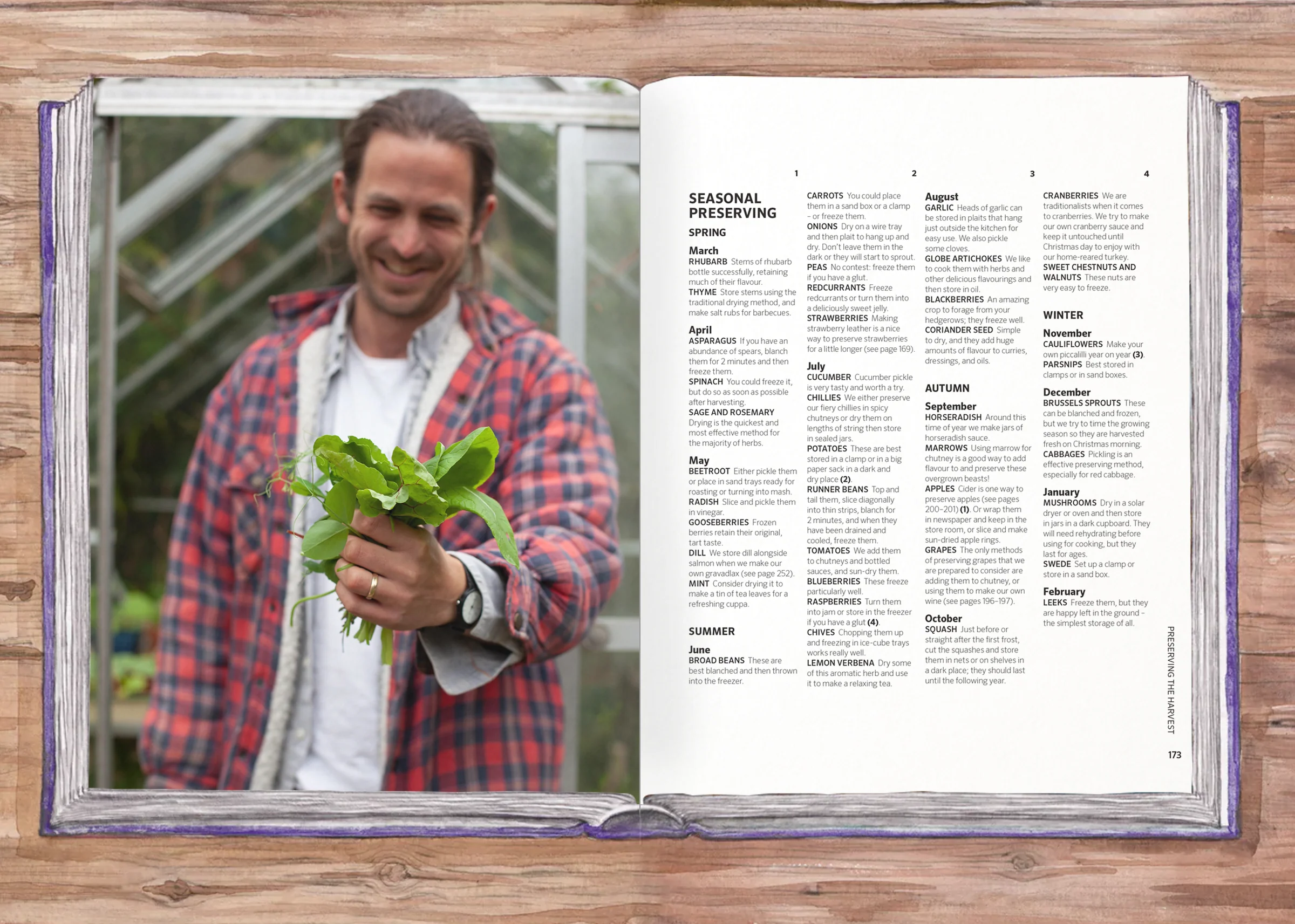Practical Self-Sufficiency - Image 4